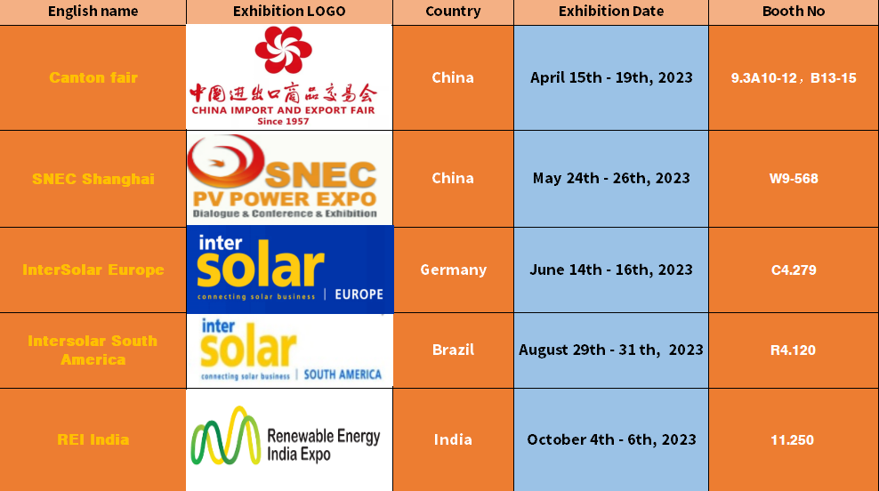 至尊国际 – 至尊效劳,至尊享受